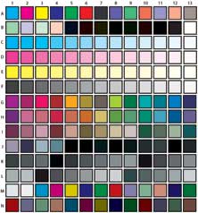 IT8.7/3 color chart, Basic set