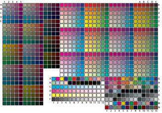 IT8.7/3 color chart, Extended set